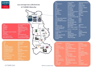 Adhérents UIMM Manche au 31 octobre 2024